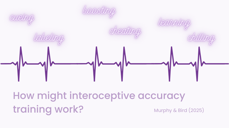 Murphy Bird 2025 - Interoception training