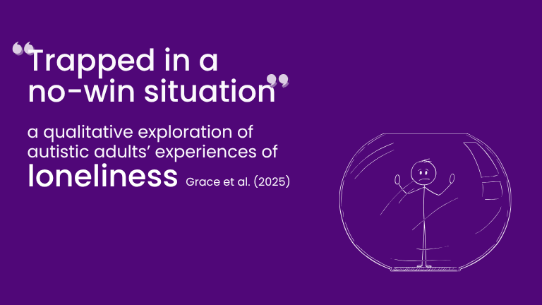 Stick figure trapped in fish bowl. Title “Trapped in a no-win situation”: a qualitative exploration of autistic adults’ experiences of loneliness.