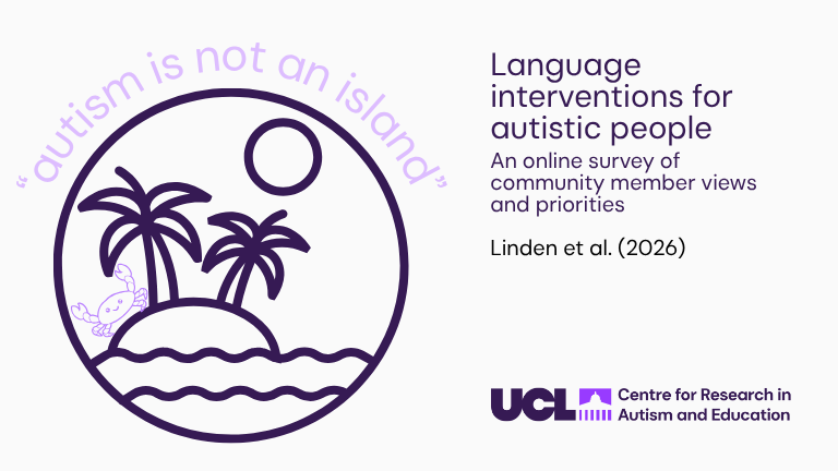 CRAE summary banner for Linden et al. (2026), "Language interventions for autistic people: An online survey of community member views and priorities." On the left, a dark purple circular line illustration of a small island — two palm trees, a sun, and a tiny crab — rising from wavy sea, with the strapline "autism is not an island" curving around the top of the circle.
