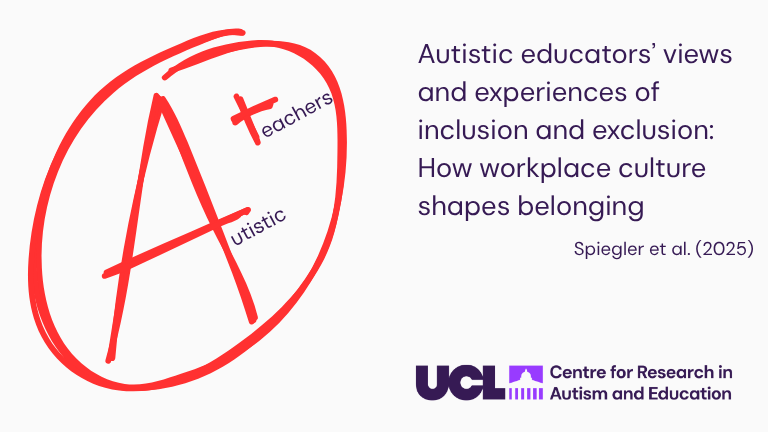 A red hand-drawn circle around an "A+" mark, with "Autistic" curving along the lower edge and "teachers" along the upper edge, reading "A+ Autistic teachers" styled like a teacher's grade. Title text alongside reads: "Autistic educators' views and experiences of inclusion and exclusion: How workplace culture shapes belonging", Spiegler et al. (2025), CRAE logo